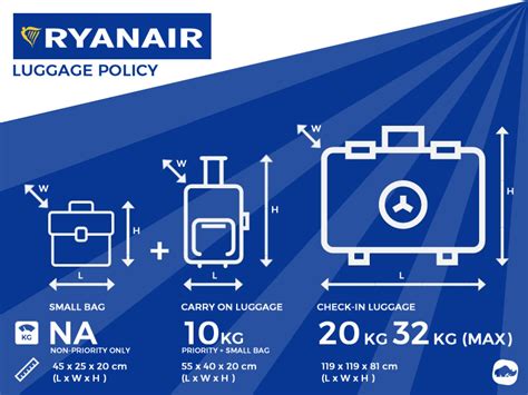 10kg cabin bag size ryanair.